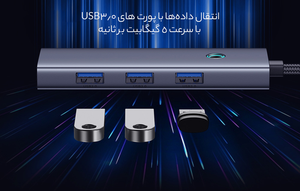 انتقال داده ها با سرعت بالا